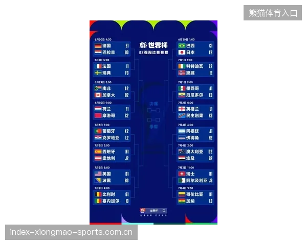 2026世界杯多组可能出现“互赢互输”混乱局面